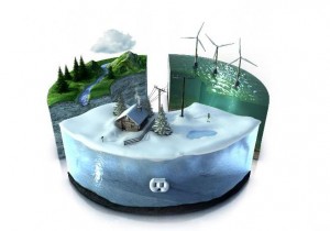 smart grid_ge